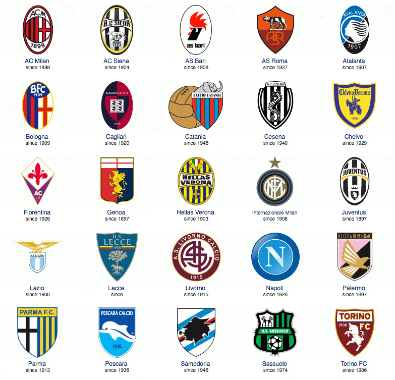 纳尼：曼联需要引进中场，若昂·内维斯是绝佳人选