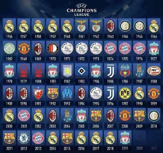 贝克汉姆的球队夺冠，全家相拥庆祝，14岁金发小七很夺目（贝克汉姆球队加冕冠军，一家相拥同庆，14岁金发小七成焦点）